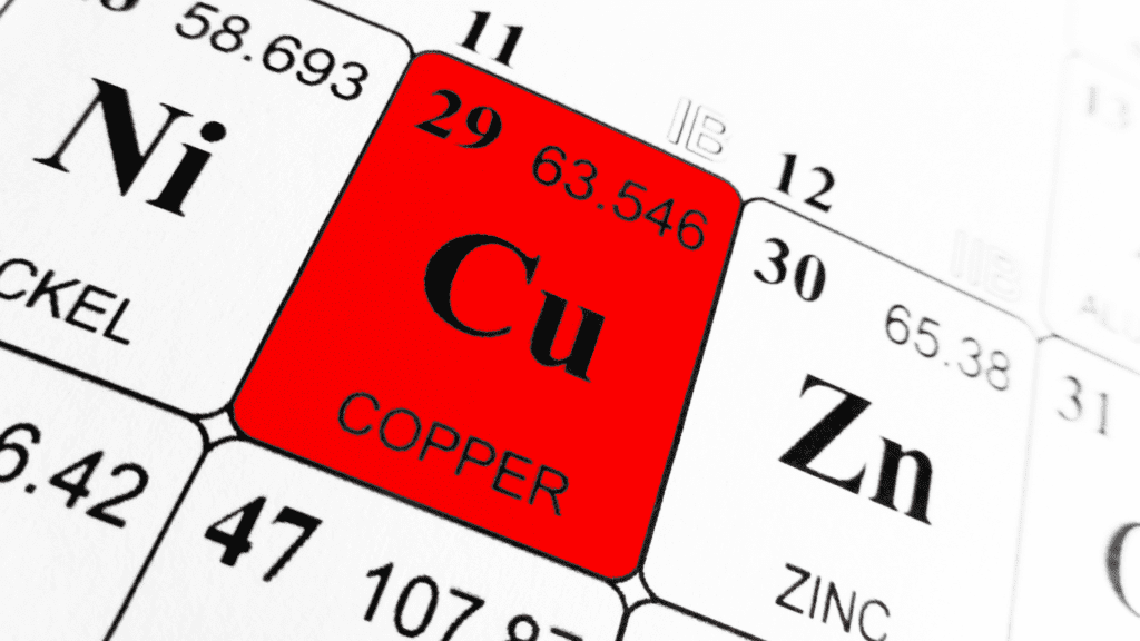 Symbol and Atomic Number of Copper / The Metal Times / Copper